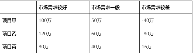 2024年河南信阳事业单位联考《公共基础知识》试题(网友回忆版)(题目+解析+答案)(图1) 2024年河南信阳事业单位联考《公共基础知识》试题(网友回忆版)(题目+解析+答案)(图1)