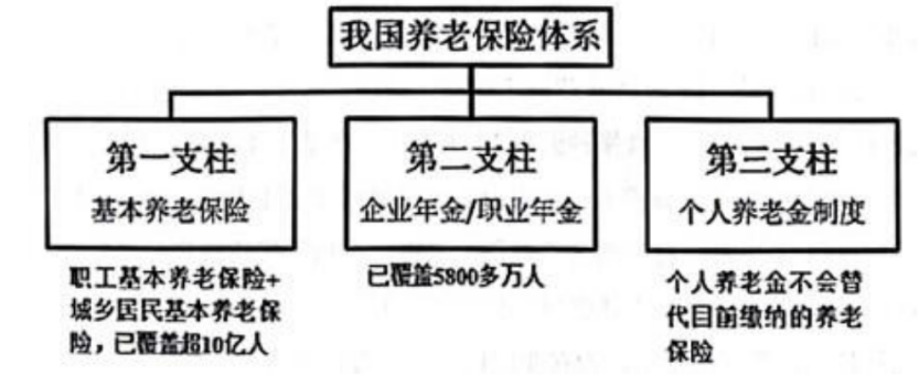 2025年1月12日天津市西青、北辰、津南事业单位《综合知识》试题(网友回忆版)(题目+解析+答案)(图1) 2025年1月12日天津市西青、北辰、津南事业单位《综合知识》试题(网友回忆版)(题目+解析+答案)(图1)