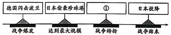 2025年1月4日天津红桥、南开、河东、和平、河西事业单位《综合知识》试题(网友回忆版)(题目+解析+答案)(图2) 2025年1月4日天津红桥、南开、河东、和平、河西事业单位《综合知识》试题(网友回忆版)(题目+解析+答案)(图2)