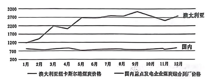 2025年2月23日天津市武清、宝坻、宁河、静海事业单位《综合知识》试题（网友回忆版）（题目+解析+答案）(图1)