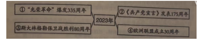 2026年3月29日天津市武清区事业单位《文字综合类》试题（网友回忆版）（题目+解析+答案）(图1)