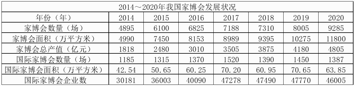 2021年安徽省合肥市庐阳区事业单位考试《综合知识》试题（题目+答案+解析）(图50)