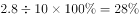 2020年9月5日福建省事业单位公开招聘考试 《综合基础知识》（厦门卷客观题部分）试题（网友回忆版）（题目+答案+解析）(图60)