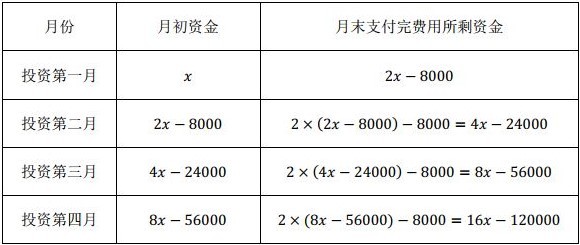 2020年9月5日福建省事业单位公开招聘考试 《综合基础知识》试题(网友回忆版)(题目+答案+解析)(图108) 2020年9月5日福建省事业单位公开招聘考试 《综合基础知识》试题(网友回忆版)(题目+答案+解析)(图108)
