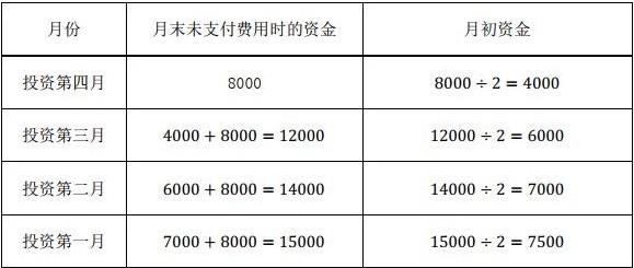 2020年9月5日福建省事业单位公开招聘考试 《综合基础知识》试题(网友回忆版)(题目+答案+解析)(图111) 2020年9月5日福建省事业单位公开招聘考试 《综合基础知识》试题(网友回忆版)(题目+答案+解析)(图111)