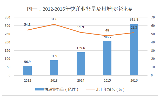 2021年12月25日四川省属事业单位联考《综合知识》试题(网友回忆版)(题目+答案+解析)(图18) 2021年12月25日四川省属事业单位联考《综合知识》试题(网友回忆版)(题目+答案+解析)(图18)