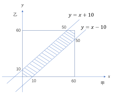 2022年6月18日四川省事业单位联考《综合知识》试题(网友回忆版)(题目+解析+答案)(图65) 2022年6月18日四川省事业单位联考《综合知识》试题(网友回忆版)(题目+解析+答案)(图65)