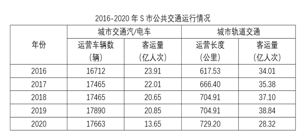 2023年4月9日四川省事业单位联考《综合知识》试题（网友回忆版）（题目+答案+解析）(图4)