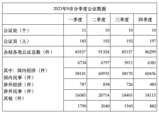 2024年11月24日四川省事业单位考试《公共基础知识》试题（网友回忆版）（题目+解析+答案）(图4)