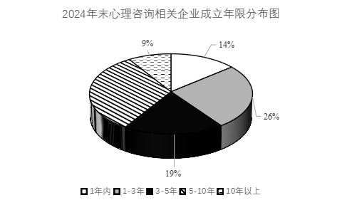 2025年5月24日四川省成都市事业单位考试《公共基础知识》试题（网友回忆版）（题目+解析+答案）(图12)