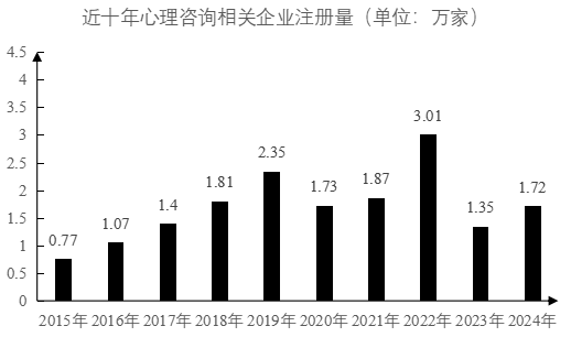 2025年5月24日四川省成都市事业单位考试《公共基础知识》试题（网友回忆版）（题目+解析+答案）(图13)