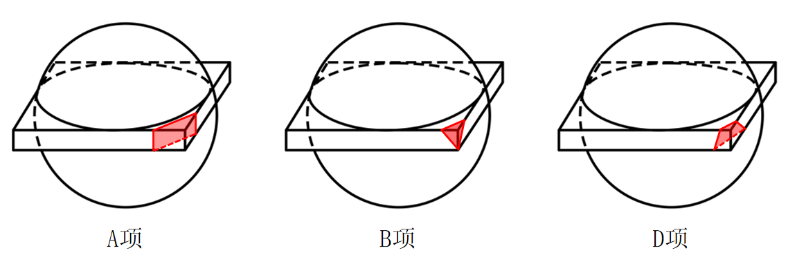 2025年5月24日四川省成都市事业单位考试《公共基础知识》试题（网友回忆版）（题目+解析+答案）(图20)