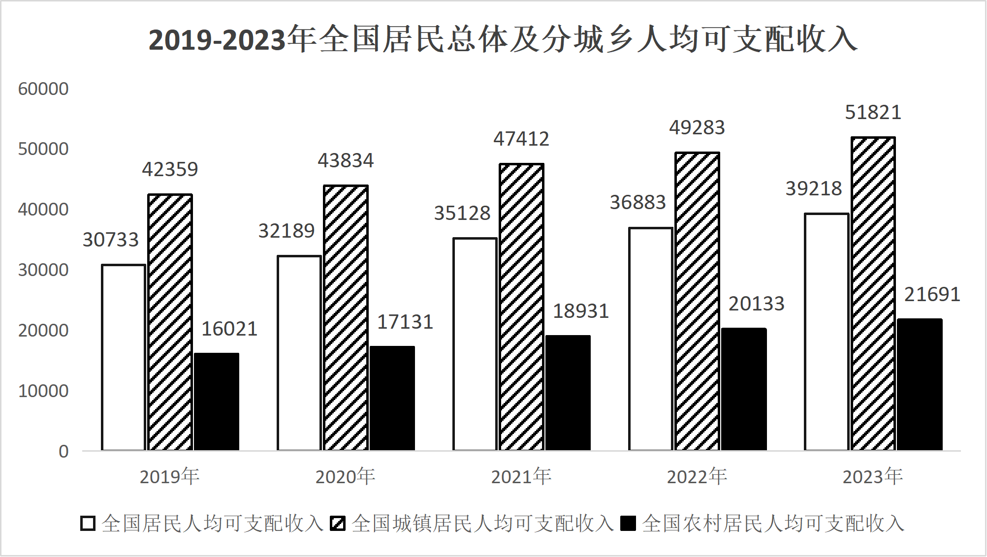 2026年4月26日四川省事业单位考试《公共基础知识》试题（网友回忆版）（题目+解析+答案）(图5)