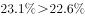 2020年7月25日江苏省连云港市灌云县事业单位考试《综合知识和能力素质》试题（考生回忆版）（题目+答案+解析）(图107)