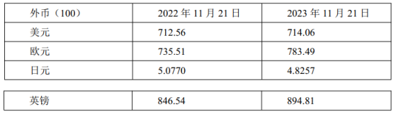 2024年3月10日山东省事业单位招聘统考试题（网友回忆版）（题目+解析+答案）(图1)