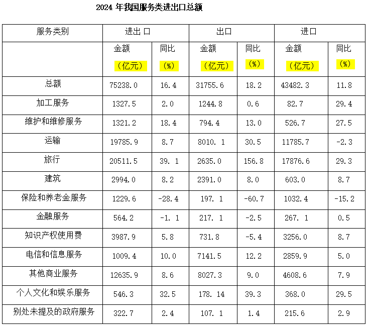 2025年4月13日水利部黄河水利委员会事业单位招考高校毕业生笔试精选题(网友回忆版)(题目+解析+答案)(图4) 2025年4月13日水利部黄河水利委员会事业单位招考高校毕业生笔试精选题(网友回忆版)(题目+解析+答案)(图4)