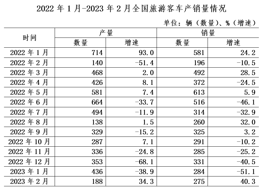 2024年3月30日全国事业单位联考C类《职业能力倾向测验》试题(黑龙江、上海、辽宁、云南、海南、贵州、广西、重庆、天津、江西、山西、湖北、吉林、青海、宁夏、新疆、陕西、四川、安徽网友回忆版)(图3) 2024年3月30日全国事业单位联考C类《职业能力倾向测验》试题(黑龙江、上海、辽宁、云南、海南、贵州、广西、重庆、天津、江西、山西、湖北、吉林、青海、宁夏、新疆、陕西、四川、安徽网友回忆版)(图3)