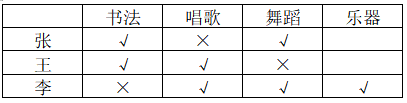 2024年3月30日全国事业单位联考C类《职业能力倾向测验》试题(黑龙江、上海、辽宁、云南、海南、贵州、广西、重庆、天津、江西、山西、湖北、吉林、青海、宁夏、新疆、陕西、四川、安徽网友回忆版)(图225) 2024年3月30日全国事业单位联考C类《职业能力倾向测验》试题(黑龙江、上海、辽宁、云南、海南、贵州、广西、重庆、天津、江西、山西、湖北、吉林、青海、宁夏、新疆、陕西、四川、安徽网友回忆版)(图225)