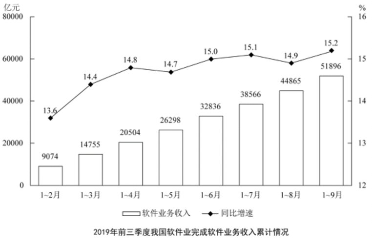 2020年7月25日全国事业单位联考D类《职业能力倾向测验》题（安徽、湖北、内蒙古、青海、甘肃、广西、宁夏、云南、四川网友回忆版）（题目+解析+答案）(图36)