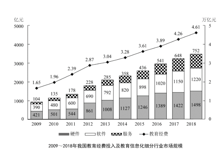 2020年7月25日全国事业单位联考D类《职业能力倾向测验》题（安徽、湖北、内蒙古、青海、甘肃、广西、宁夏、云南、四川网友回忆版）（题目+解析+答案）(图52)