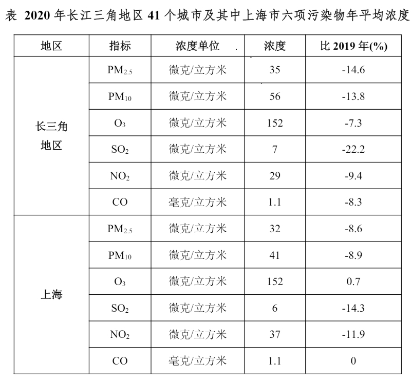 2022年5月21日全国事业单位联考C类《职业能力倾向测验》试题(辽宁、内蒙古、宁夏、新疆、湖北、湖南、云南、贵州、广西、四川、海南网友回忆版)(题目+解析+答案)(图29) 2022年5月21日全国事业单位联考C类《职业能力倾向测验》试题(辽宁、内蒙古、宁夏、新疆、湖北、湖南、云南、贵州、广西、四川、海南网友回忆版)(题目+解析+答案)(图29)