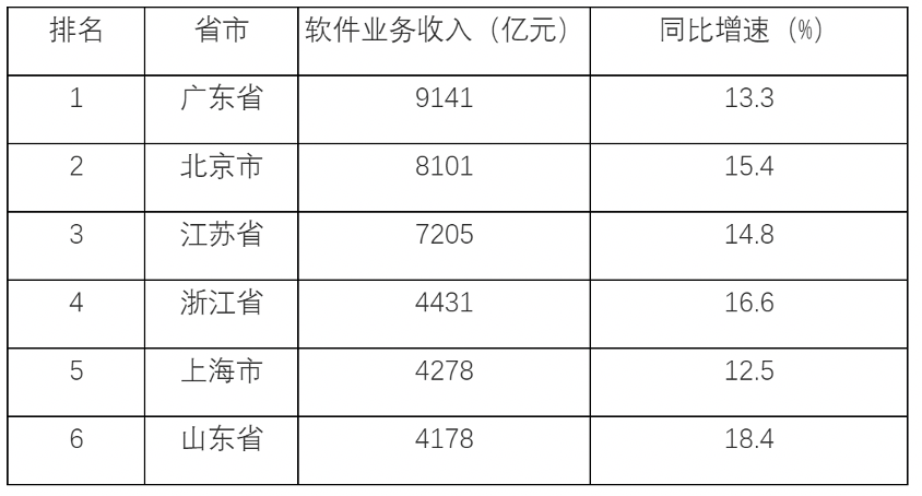 2020年7月25日全国事业单位联考B类《职业能力倾向测验》题（安徽、湖北、内蒙古、青海、甘肃、广西、宁夏、云南、四川网友回忆版）(图54)