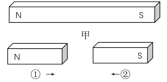 2023年12月17日内蒙古事业单位统考D类《职业能力倾向测验》试题(网友回忆版)(题目+解析+答案)(图3) 2023年12月17日内蒙古事业单位统考D类《职业能力倾向测验》试题(网友回忆版)(题目+解析+答案)(图3)