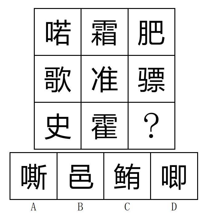 2023年12月17日内蒙古事业单位统考D类《职业能力倾向测验》试题(网友回忆版)(题目+解析+答案)(图26) 2023年12月17日内蒙古事业单位统考D类《职业能力倾向测验》试题(网友回忆版)(题目+解析+答案)(图26)