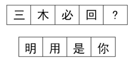 2020年1月11日山西省忻州市应急局、住建局事业单位笔试精选题(网友回忆版)(题目+解析+答案)(图1) 2020年1月11日山西省忻州市应急局、住建局事业单位笔试精选题(网友回忆版)(题目+解析+答案)(图1)