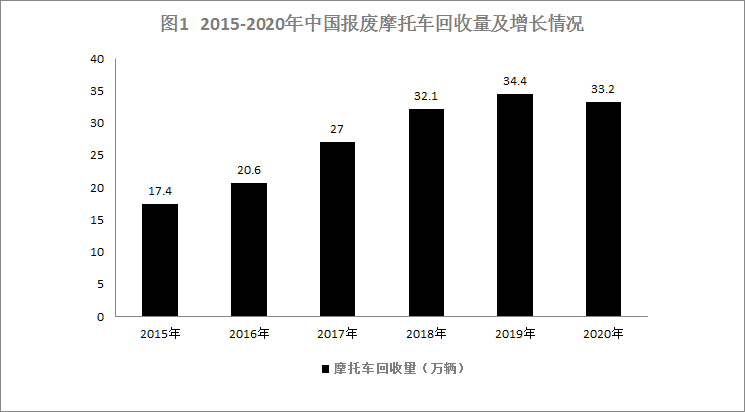 2021年4月11日陕西省事业单位招聘考试《职业能力倾向测试》（综合岗）题（网友回忆版）(图23)