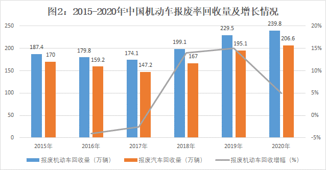 2021年4月11日陕西省事业单位招聘考试《职业能力倾向测试》（综合岗）题（网友回忆版）(图24)