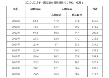 2021年4月11日陕西省事业单位招聘考试《职业能力倾向测试》（综合岗）题（网友回忆版）(图36)
