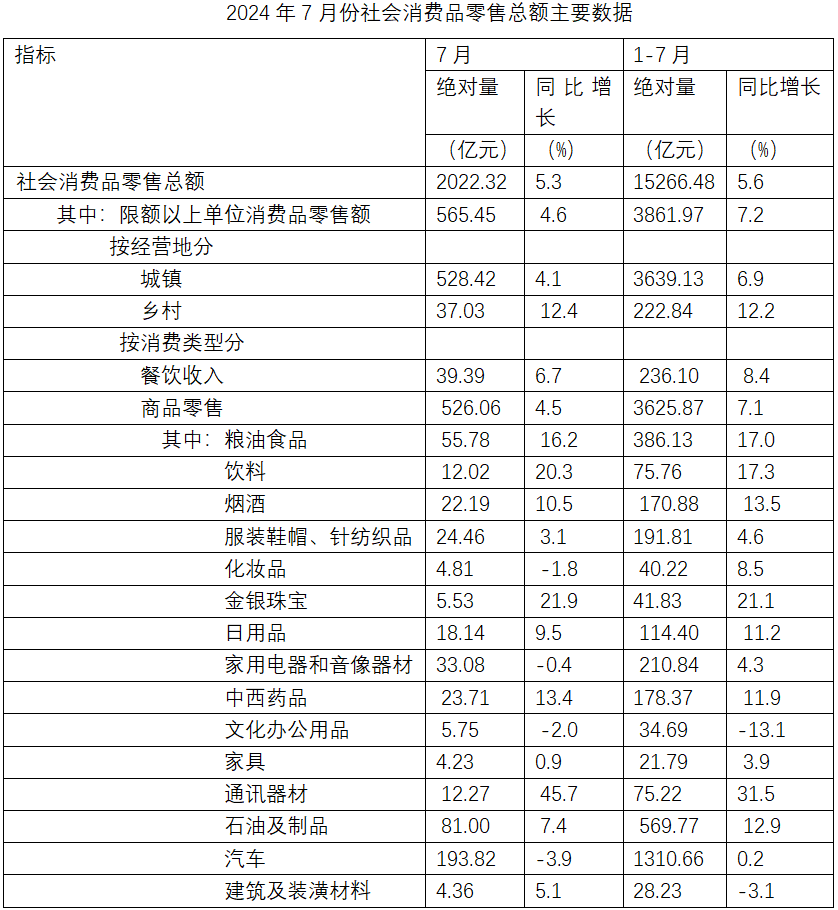 2024年10月13日陕西省下半年事业单位统考D类《职业能力倾向测试》笔试试题（网友回忆版）(图1)