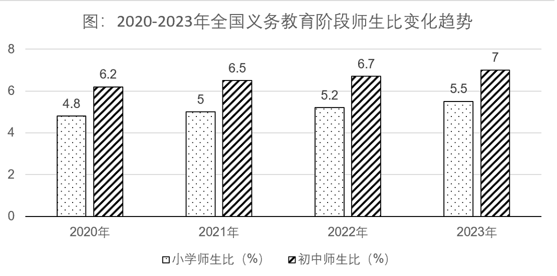 2025年9月27日陕西省下半年事业单位统考A类《职业能力倾向测试》笔试试题(网友回忆版)(图23) 2025年9月27日陕西省下半年事业单位统考A类《职业能力倾向测试》笔试试题(网友回忆版)(图23)