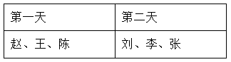 2025年9月27日陕西省下半年事业单位统考A类《职业能力倾向测试》笔试试题(网友回忆版)(图97) 2025年9月27日陕西省下半年事业单位统考A类《职业能力倾向测试》笔试试题(网友回忆版)(图97)