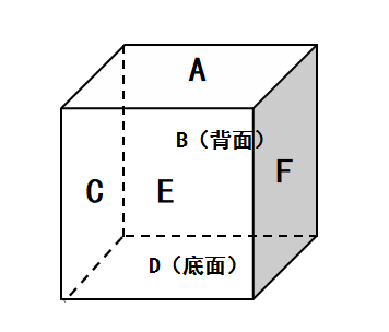 2026年3月28日陕西事业单位统考E类《职业能力倾向测验》笔试试题(网友回忆版)(图94) 2026年3月28日陕西事业单位统考E类《职业能力倾向测验》笔试试题(网友回忆版)(图94)