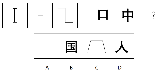 2023年3月26日广东省深圳市市属事业单位公开招聘高校应届毕业生（一般类 ·社会）《综合知识及能力知识》笔试精选题（网友回忆版）(图20)