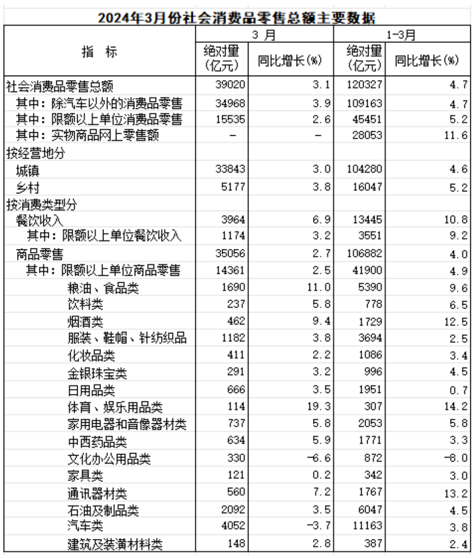 2024年5月19日河北省唐山市市直事业单位招聘工作人员《职业能力测验》综合岗笔试试题（网友回忆版）(图10)