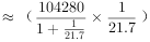 2024年5月19日河北省唐山市市直事业单位招聘工作人员《职业能力测验》综合岗笔试试题（网友回忆版）(图139)