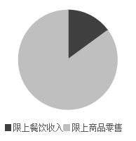 2024年6月16日河北省保定市事业单位笔试综合类《公共基础知识》和《职业能力测试》精选题(网友回忆版)(图18) 2024年6月16日河北省保定市事业单位笔试综合类《公共基础知识》和《职业能力测试》精选题(网友回忆版)(图18)