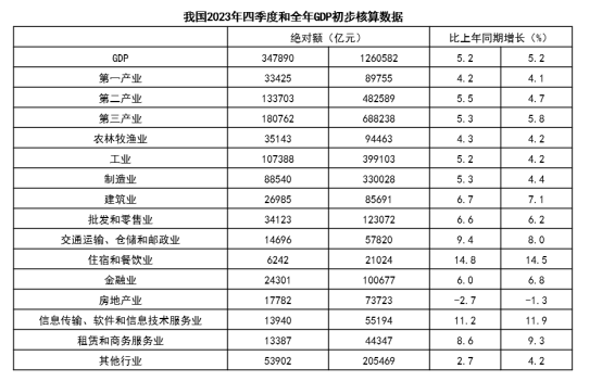 2024年6月16日河北省保定市事业单位笔试综合类《公共基础知识》和《职业能力测试》精选题(网友回忆版)(图20) 2024年6月16日河北省保定市事业单位笔试综合类《公共基础知识》和《职业能力测试》精选题(网友回忆版)(图20)
