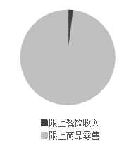 2024年6月16日河北省保定市事业单位笔试综合类《公共基础知识》和《职业能力测试》精选题(网友回忆版)(图19) 2024年6月16日河北省保定市事业单位笔试综合类《公共基础知识》和《职业能力测试》精选题(网友回忆版)(图19)