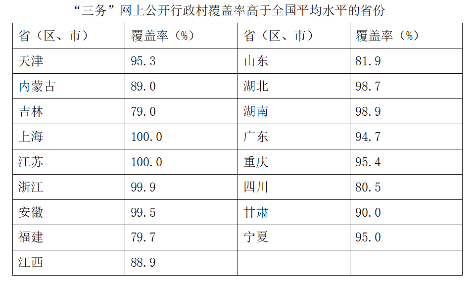 2023年4月2日湖北省事业单位联考A类《职业能力倾向测验》题（网友回忆版）(图19)