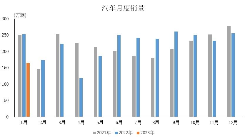 2023年4月2日湖北省事业单位联考A类《职业能力倾向测验》题（网友回忆版）(图25)
