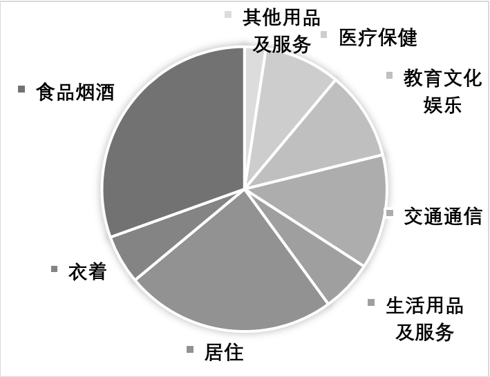 2023年4月2日湖北省事业单位联考C类《职业能力倾向测验》题(网友回忆版)(图6) 2023年4月2日湖北省事业单位联考C类《职业能力倾向测验》题(网友回忆版)(图6)