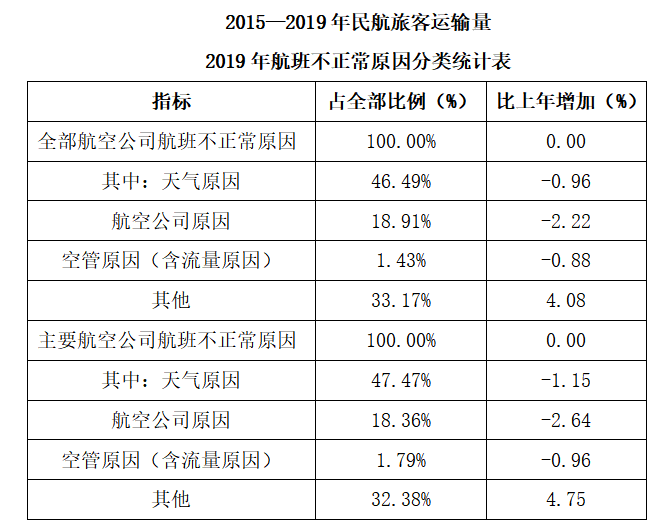 2020年8月河南省鹤壁市事业单位招聘考试《职业能力测试》笔试精选题(网友回忆版)(图55) 2020年8月河南省鹤壁市事业单位招聘考试《职业能力测试》笔试精选题(网友回忆版)(图55)