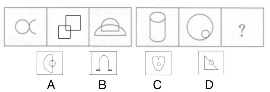 2020年10月河南省郑州市市属事业单位公开招聘考试《行政职业能力测试》笔试试题（网友回忆版）(图22)