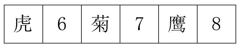 2020年10月河南省郑州市市属事业单位公开招聘考试《行政职业能力测试》笔试试题（网友回忆版）(图26)