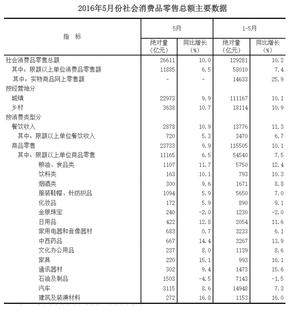 2020年10月河南省郑州市市属事业单位公开招聘考试《行政职业能力测试》笔试试题（网友回忆版）(图97)
