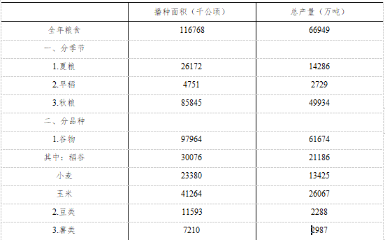2021年4月10日河南省郑州市巩义市事业单位《职业能力倾向测验》笔试精选题（网友回忆版）(图21)